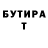 Бутират буратино Anna Frolic